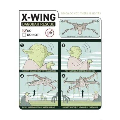 Afbeelding van Komar Artprint Star Wars x Wing Instructions 50 70 cm (breedte hoogte) kinderkamer, wandsticker (set)