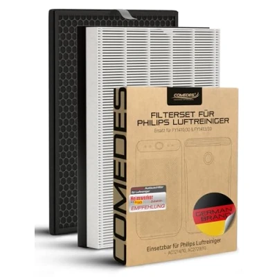 Afbeelding van Comedes Reservefilterset geschikt voor Philips AC1214/10 en AC2729/10 luchtreiniger (Series 1000) HEPA actieve koolfilter te gebruiken in plaats van FY1410/30 FY1413/30 (1)