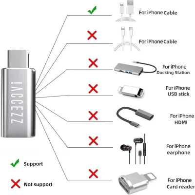Afbeelding van Lightning naar USB C adapter