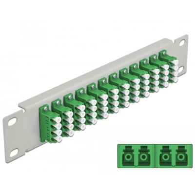 Afbeelding van Multimode Groen Delock