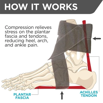 Afbeelding van Dagelijkse enkelbrace voor plantaire fasciitis Peroneale peesontsteking en PTTD verlichting Universele pasvorm