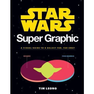 Afbeelding van Star Wars Super Graphic: A Visual Guide to the Universe