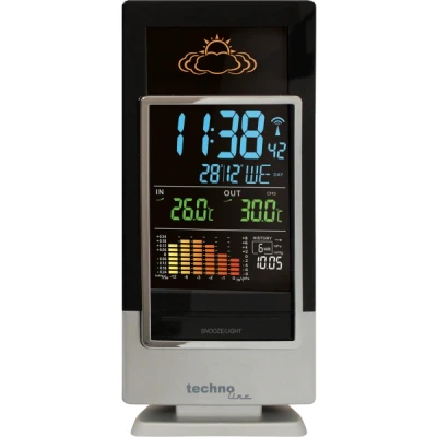 Afbeelding van WS 6502 weerstation