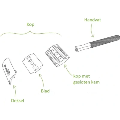 Afbeelding van Pandoo Scheermes Zwart met houder Plasticvrij