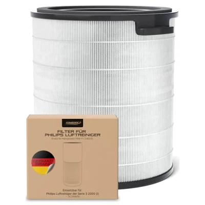 Afbeelding van Comedes Filter voor Philips AC2939/10 luchtreiniger (serie 3, 2000i), inzetbaar in plaats van FY2180/30 Nano Protect
