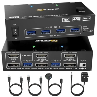 Afbeelding van KVM Switch 2 Computer Monitor