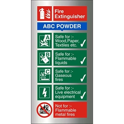 Afbeelding van Seco ABC Poeder Brandblusser Teken, 100mm x 200mm Geborsteld Aluminium Acryl