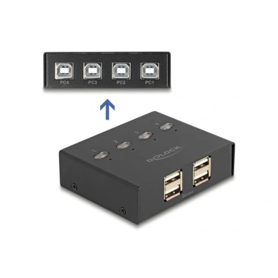 Afbeelding van Delock USB 2.0 Switch für 4 PC an Geräte HQ products