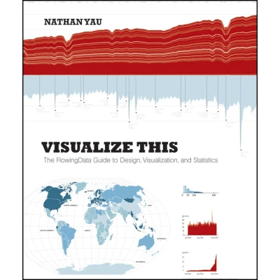 Afbeelding van Visualize This