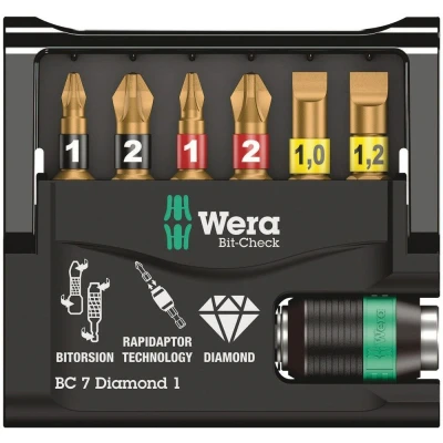 Afbeelding van Wera bitset 05073419001
