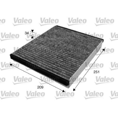 Afbeelding van Valeo Interieurfilter 715628