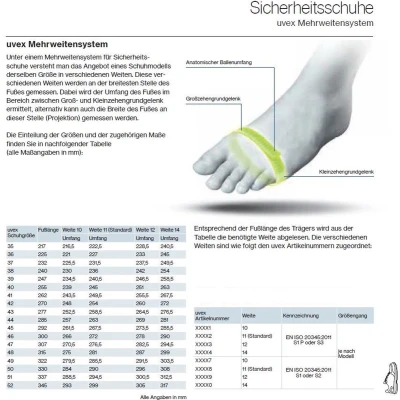 Afbeelding van Uvex 1 Halbschuhe S1 85430 Schwarz, Gelb (85430) 44 (Weite 14)