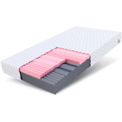 Afbeelding van FDM SELECT MAX DOUBLE matras 80x200 cm koudschuim Hoogte 24 Hardheidsgraad H3 en H4 Viscoschuim Oeko Tex Geschikt voor mensen met een allergie Jersey hoes Wasbaar.