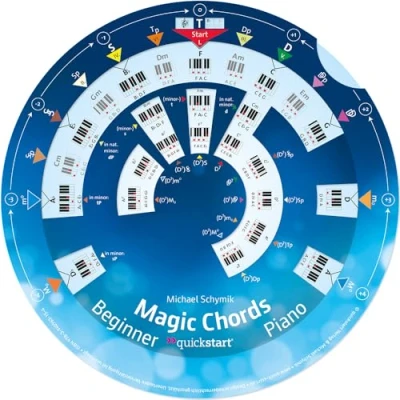 Afbeelding van Magic Chords Klavier/Keyboard: Harmonielehre Zirkel/Quintenzirkel für Komposition &amp; Improvisation