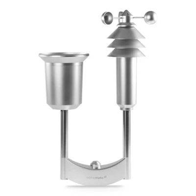 Afbeelding van Hmip fysische sensor bussyst 152057a0