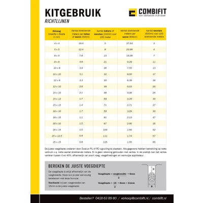 Afbeelding van Acryl Ducting Seal 310 ml (zilvergrijs)