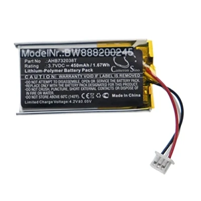 Afbeelding van vhbw Accu compatibel met Sennheiser Impact 5066, SDW 30 HS, 60 HS Draadloze Headset Hoofdtelefoon (450mAh, 3,7 V, Li polymeer)