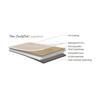Afbeelding van FLOER Natuur Click PVC FLR 3731 Cilento Creme