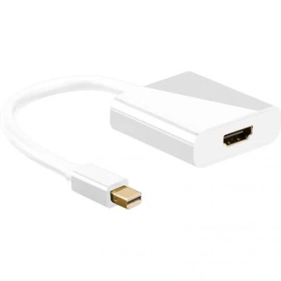 Afbeelding van Mini DisplayPort naar HDMI adapter 0.2 m Allteq