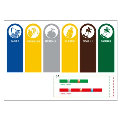 Afbeelding van Recycling Stickers RecycloKick Duits_Recyclokick