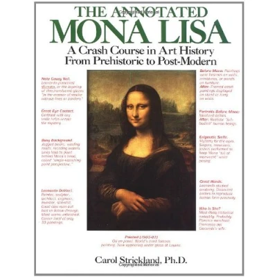 Afbeelding van The Annotated Mona Lisa