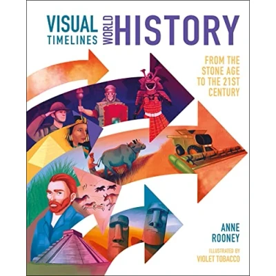 Afbeelding van Visual Timelines: World History: From the Stone Age to 21st Century