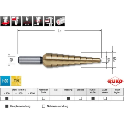 Afbeelding van RUKO A101126TRO Getrapteboorset HSS 1 stuk(s)