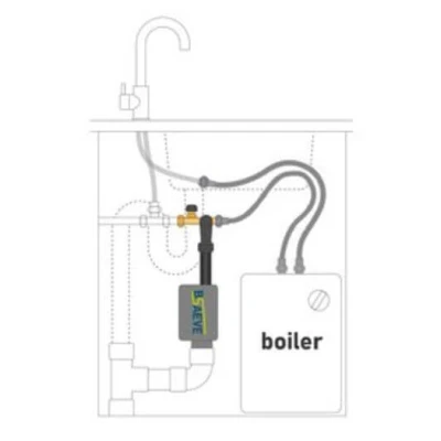 Afbeelding van B SAEVE boileraansluitset met hulpstuk 40 mm