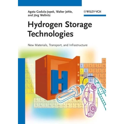 Afbeelding van Hydrogen Storage Technologies