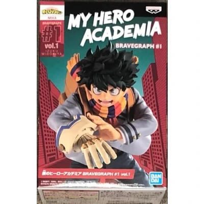 Afbeelding van My Hero Academia Bravegraph Figure Izuku Midoriya