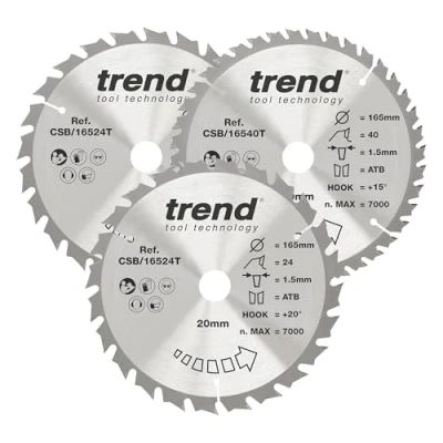 Afbeelding van TREND CSB/165/3PK/C Craft Pro cirkelzaagblad diameter 160 mm boring 20 24 en 40 tanden, drievoudige verpakking