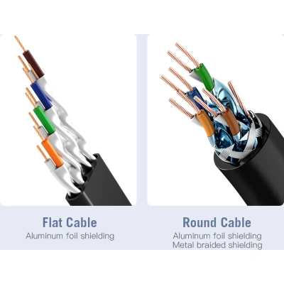 Afbeelding van Vention ICDBI, 3 m, Cat7, S/FTP (S STP), RJ 45, Noir