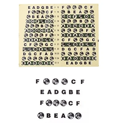 Afbeelding van Fretboardstickers voor gitaarschaalstickers Oriëntatiestickers beginners die gitaar leren Klassieke editie 12 x 9,5 cm