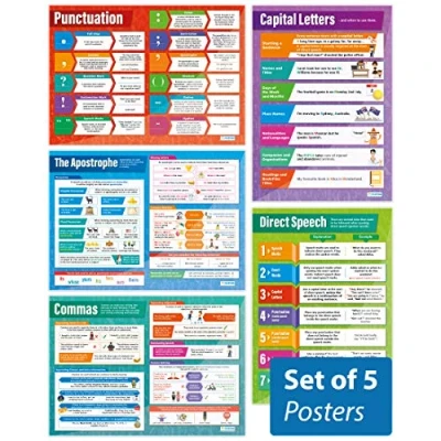 Afbeelding van Punctuatie Posters Set van 5 Engels Glans Papier meten 850mm x 594mm (A1) Taal Klas Onderwijs Grafieken door Daydream Education