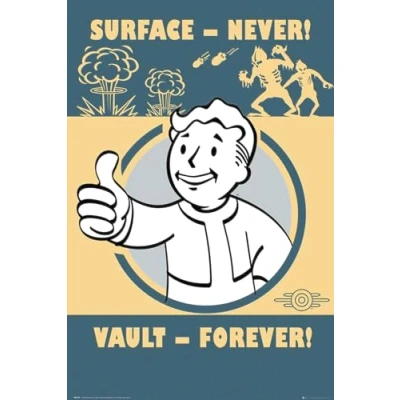 Afbeelding van GB eye Fallout Vault Forever 61 x 91,5 cm Maxi Poster