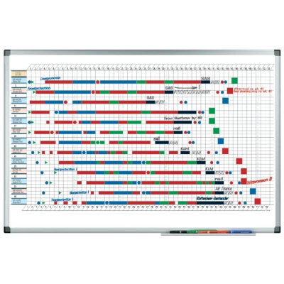 Afbeelding van Planbord Legamaster premium jaar 53 weken 60 x 90 cm