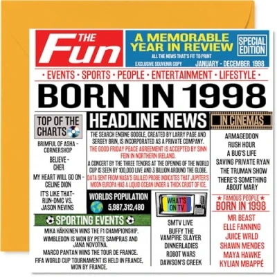 Afbeelding van 26e verjaardagskaarten voor mannen vrouwen geboren in 1998 krant Happy 26 verjaardagskaart broer zus vrienden vintage retro terug 1998, 145 mm x zesentwintigste