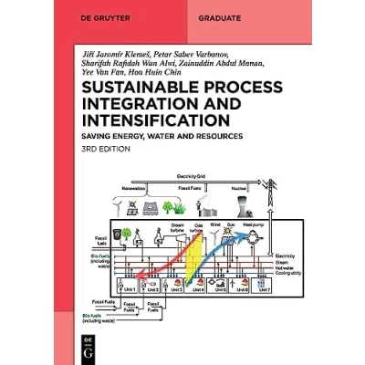 Afbeelding van Sustainable Process Integration and Intensification: Saving Energy, Water Resources