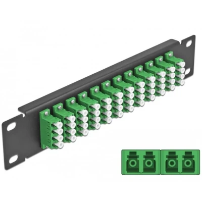 Afbeelding van Multimode Groen Delock