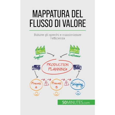 Afbeelding van Mappatura del flusso di valore