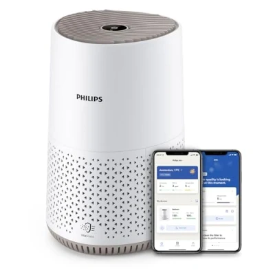 Afbeelding van Philips 600i Series AC0650/10 Luchtreiniger met HEPA Filter 170 m3/u Wit Retourdeal