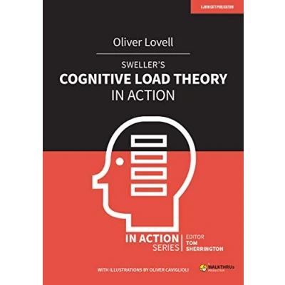 Afbeelding van Sweller&#039;s Cognitive Load Theory in Action