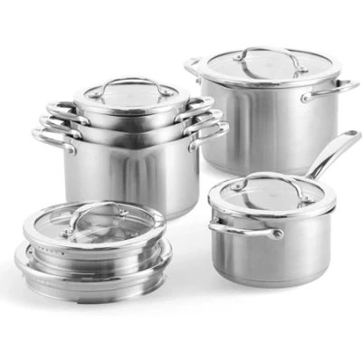 Afbeelding van BK Twist Pannenset 5 delig