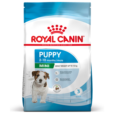Afbeelding van Royal Canin Mini Puppy Hondenvoer 2 kg