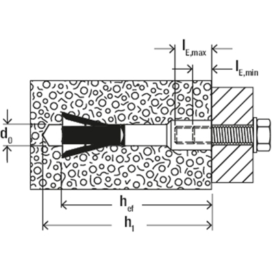 Afbeelding van Fischer 519024 FPX I M12 Cellenbetonanker EVS x 75mm (25st)