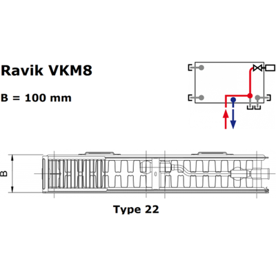 Afbeelding van Korado Radik VKM8 paneelradiator type 22 H70 L050 953W