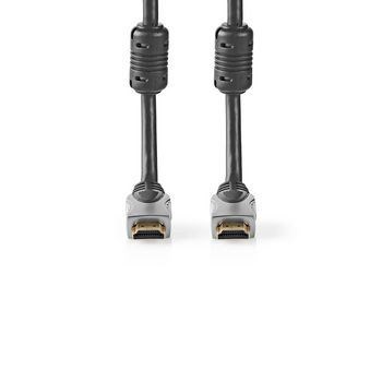 Billede af High Speed HDMI kabel med Ethernet Stik 4K@60Hz 18 Gbps 0.80 m Runde PVC Sort Box