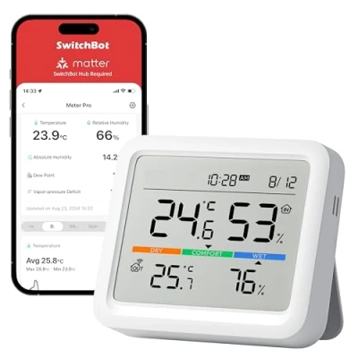 Afbeelding van SwitchBot Meter Pro