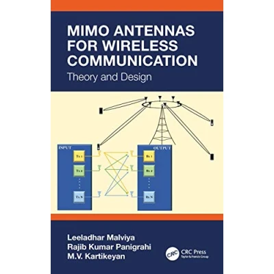Afbeelding van MIMO Antennas for Wireless Communication: Theory and Design