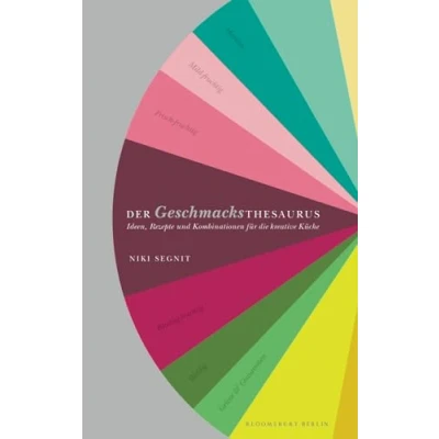Afbeelding van Der Geschmacksthesaurus